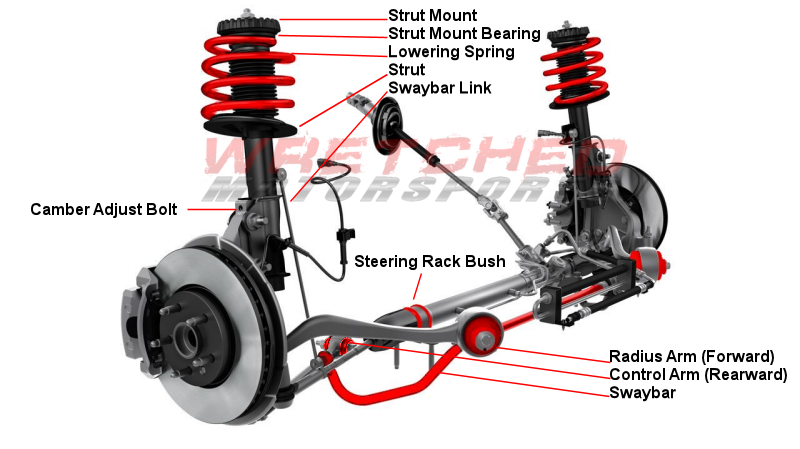 Suspension Parts Pictorial Pontiac G8 Forum